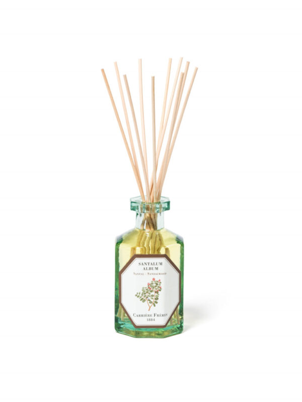 SANDALWOOD - The Diffuser