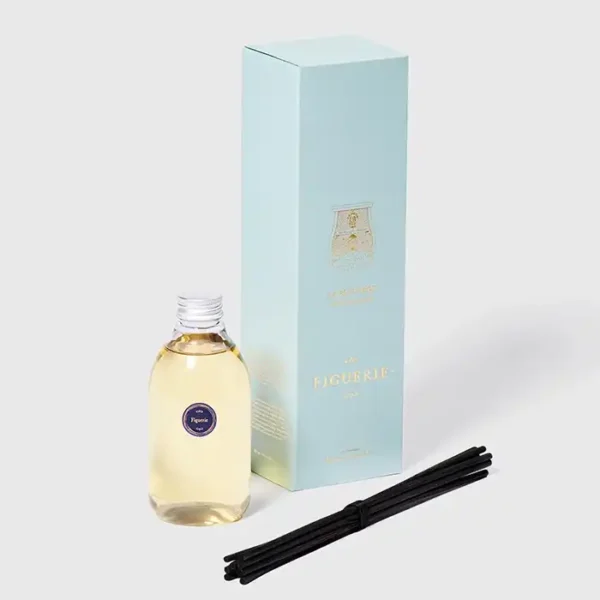 The Refill Figuerie - Royal Fig
